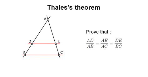 Proof of Thales' Theorem - Art Of Mathematics