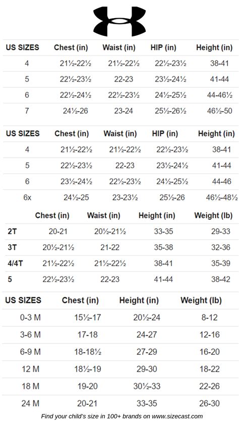 Pin by Melanie Hill @ Southern Ties N on Kids clothes charts in 2021 | Baby clothes sizes, Baby ...