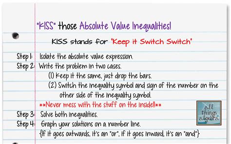 KISS method for solving absolute value inequalities | Math methods, Absolute value, Absolute ...