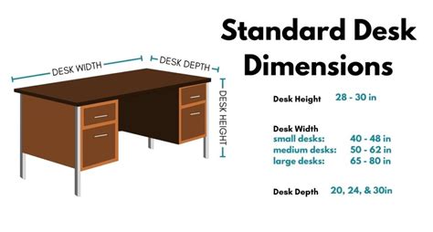 Introducir 41+ imagen standard office desk dimensions - Abzlocal.mx