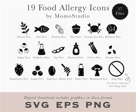 Food Allergy Icons: Gluten, Tree Nuts, Crustaceans, Fish, Dairy, Eggs, Lupin, Sulphites, Soy ...