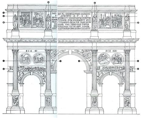 Arch of Constantine - Colosseum Rome Tickets