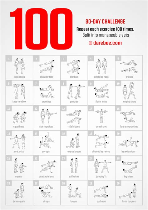 15 Min 100 Day Workout Plan For Beginners For Adults | Workout Plan ...