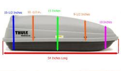 What are the Dimensions of the Thule Roof Box | etrailer.com