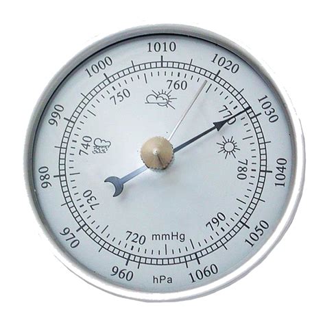 Barometer PNG Free Image | PNG All