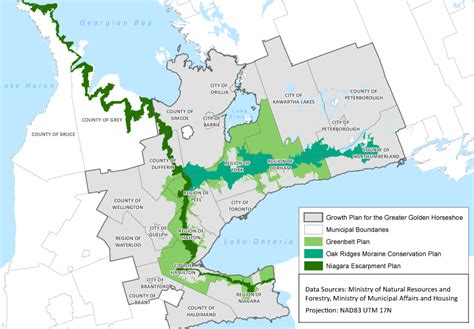 Niagara Escarpment Use & Urban Growth – Sustainable Heritage Case Studies