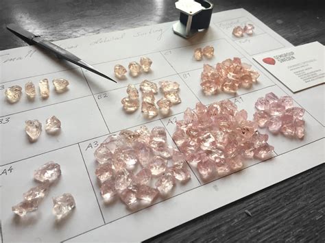 Morganite Color Chart : Morganite Value, Price, and Jewelry Information - Gem Society ...