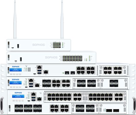 Introducing Sophos Firewall and the new XGS Series hardware - Release ...