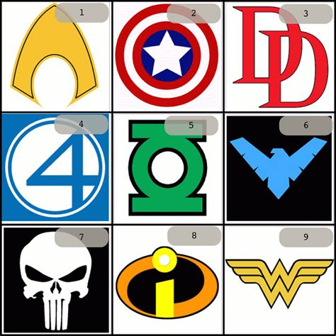 Superhero Logos Quiz Answers