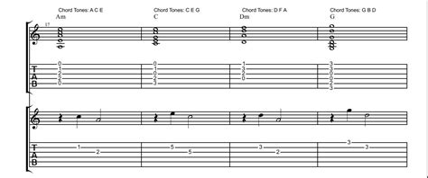 GREG X-CHORD TONE SOLOING-HOW TO CREATE SOULFUL AND MELODIC GUITAR ...