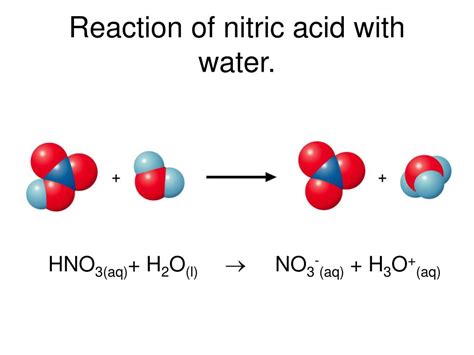 nitric acid water reaction – dissociation of hno3 in water – Filmisfine