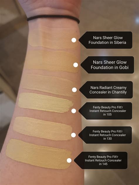 Skin tone shade finder fenty beauty foundation shades - rytemobile