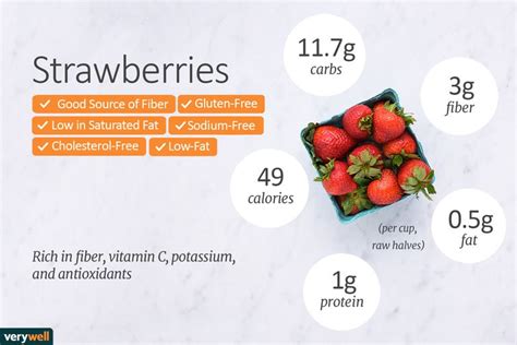 Strawberry Nutrition Facts: Calories and Benefits