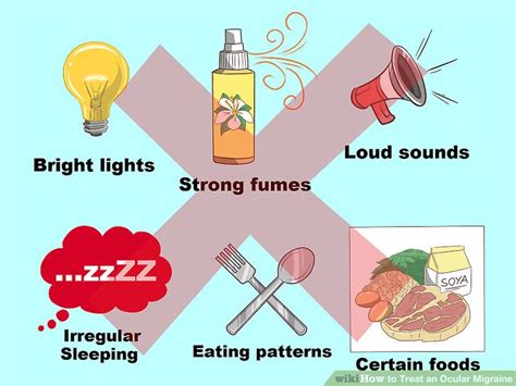 Learn how to do anything: How to Treat an Ocular Migraine