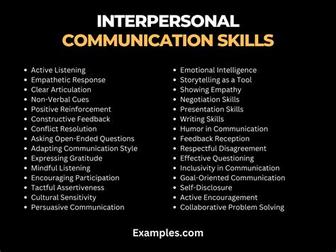 Interpersonal Communication Skills - 29+ Examples, How to Build