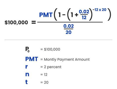 Lifetime annuity calculator - ReshnaPercy