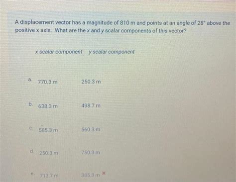 Solved A displacement vector has a magnitude of 810 m and | Chegg.com