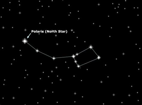 GC23TWD Ursa Minor - Polaris (Traditional Cache) in Wisconsin, United ...