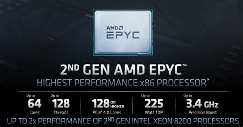 AMD Announces Major 2nd Gen EPYC Design Wins With Dell EMC, Even Faster New 64-Core Server CPU