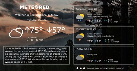 Bedford Park, IL Weather 14 days - Meteored