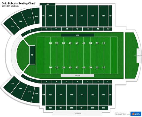 Peden Stadium Sideline Reserved - Football Seating - RateYourSeats.com