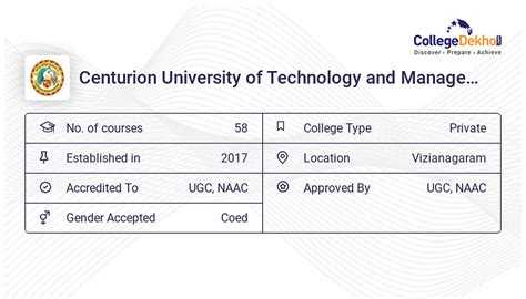 B.Tech at Centurion University of Technology and Management, Vizianagaram : Courses & Fees 2024