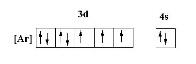 Orbital Diagram For Cobalt