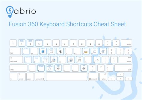 Fusion 360 Keyboard Shortcuts Cheat Sheet: Delete | PDF