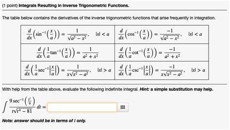 SOLVED: Integrals Resulting in Inverse Trigonometric Functions The table below contains the ...