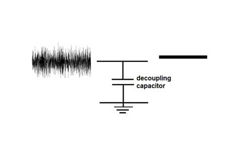 Decoupling and Filtering Capacitors Guideline