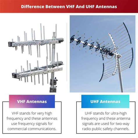 Difference Between Vhf Antenna Uhf Antenna Infogram – NBKomputer