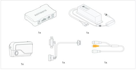 Third-Party Camera Integration Using the Standard Samsara Camera ...