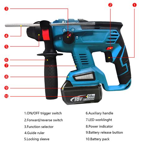 Replacement Makita DHR242 18V Cordless SDS Plus Rotary Hammer Drill -Body ONLY | eBay