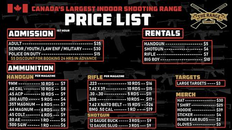 THE RANGE LANGLEY INDOOR SHOOTING PRICING