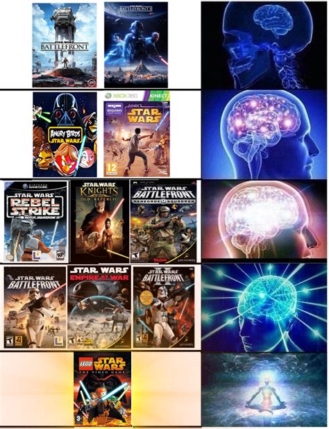 The Star Wars Game Tier List : r/PrequelMemes