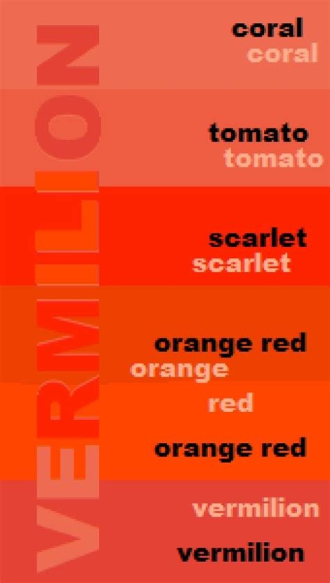 an orange and red color scheme with the names of different colors