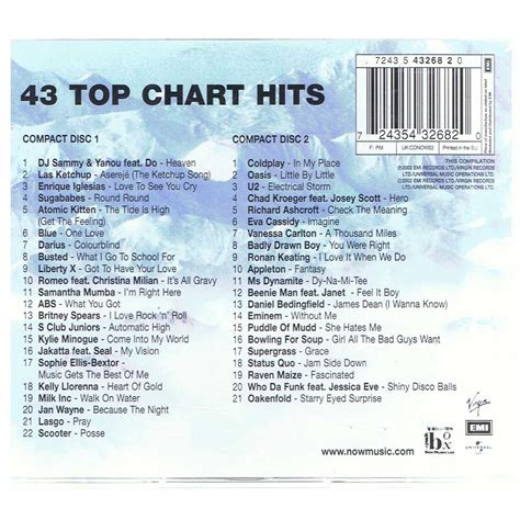 18th November 2002 - Now 53 - CD Album - Very Collectable