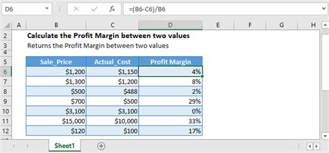 Profit Margin Calculator in Excel & Google Sheets - Automate Excel