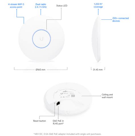 UniFi AC Lite - Tech Specs