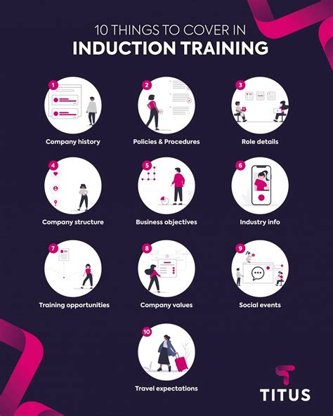 What is induction training? (And how to do it well) - Titus Learning