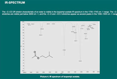 OneClass: Need IR and NMR drawings and such of Isopentyl Acetate