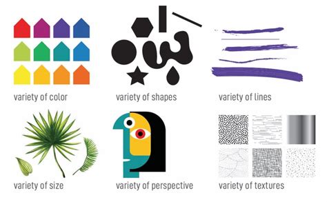 The Ultimate Collection of Principles of Design Examples and Definitions