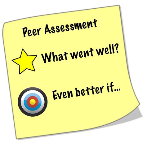 Powerpoint Clipart to recognise assessment time during lesson (Alice.M) | Peer assessment ...