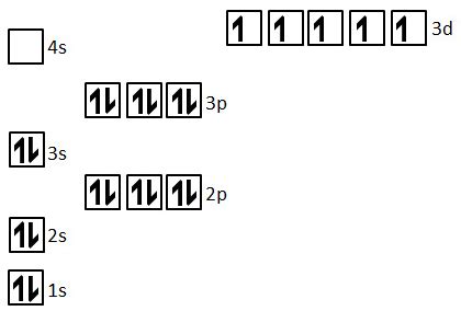 Draw the electron configuration and condensed electron configuration for Mn2+. | Homework.Study.com