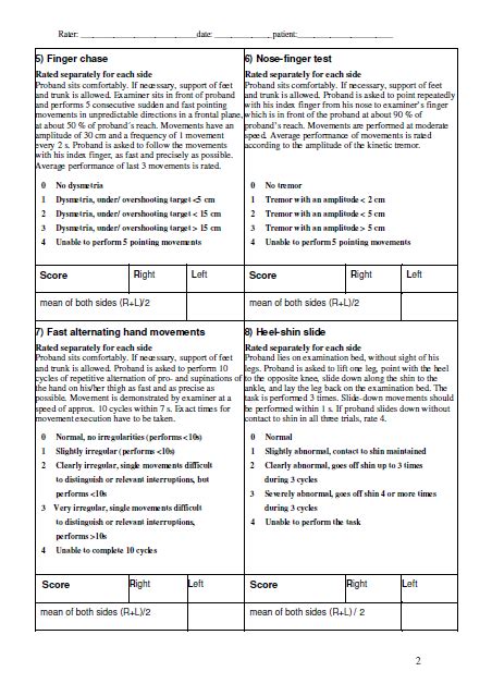 Scale for the Assessment and Rating of Ataxia (SARA) - Physiopedia