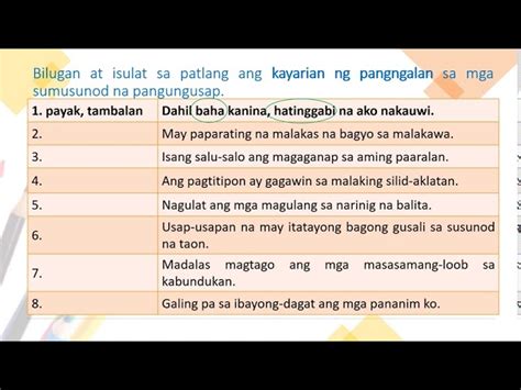 Mga Halimbawa Ng Tambalan Na Pangungusap