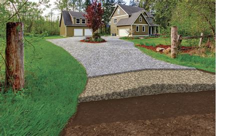 Long-Lasting Gravel Driveways - Fine Homebuilding