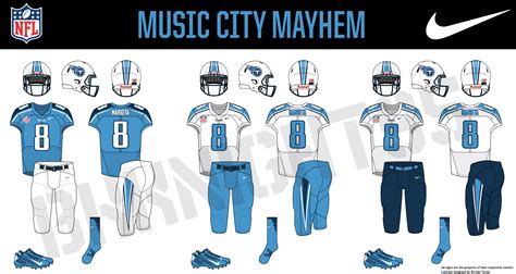 Cool Tennessee Titans jersey concept. : r/Tennesseetitans