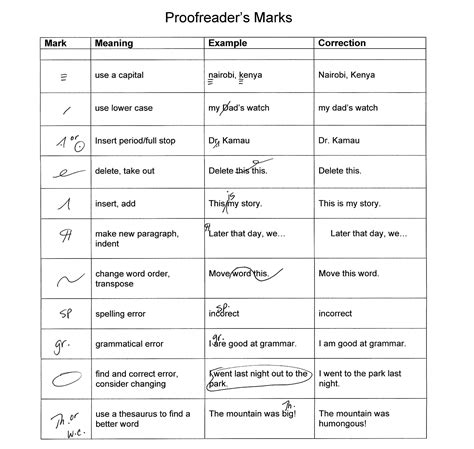 Printable Proofreading Marks - Printable Word Searches