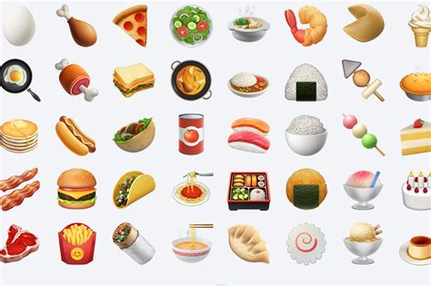 Apple’s Best Food Emoji, Ranked - Eater